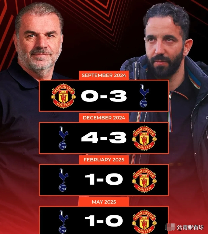 雷火电竞亚洲先驱-关于热刺大规模换帅战神王被看好成就更大的信息