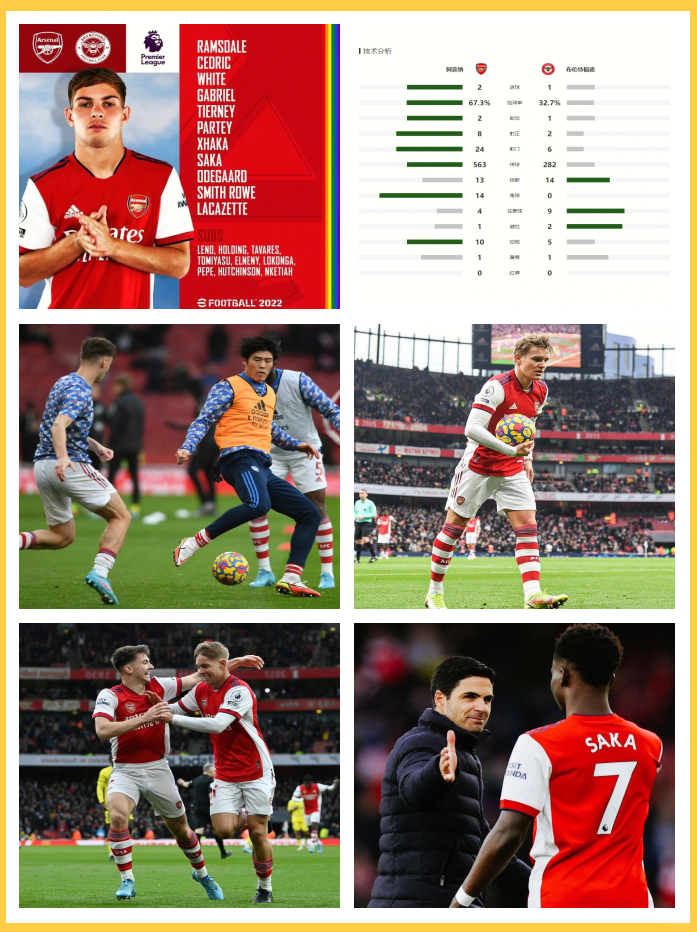 雷火电竞-阿森纳防线表现出色，球队零封对手稳固胜局