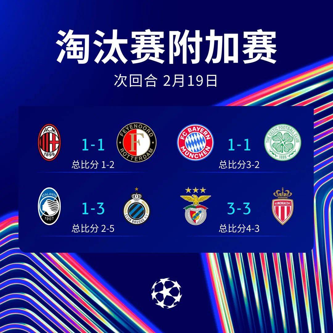 克罗地亚连扳三球，锁定晋级欧预赛强