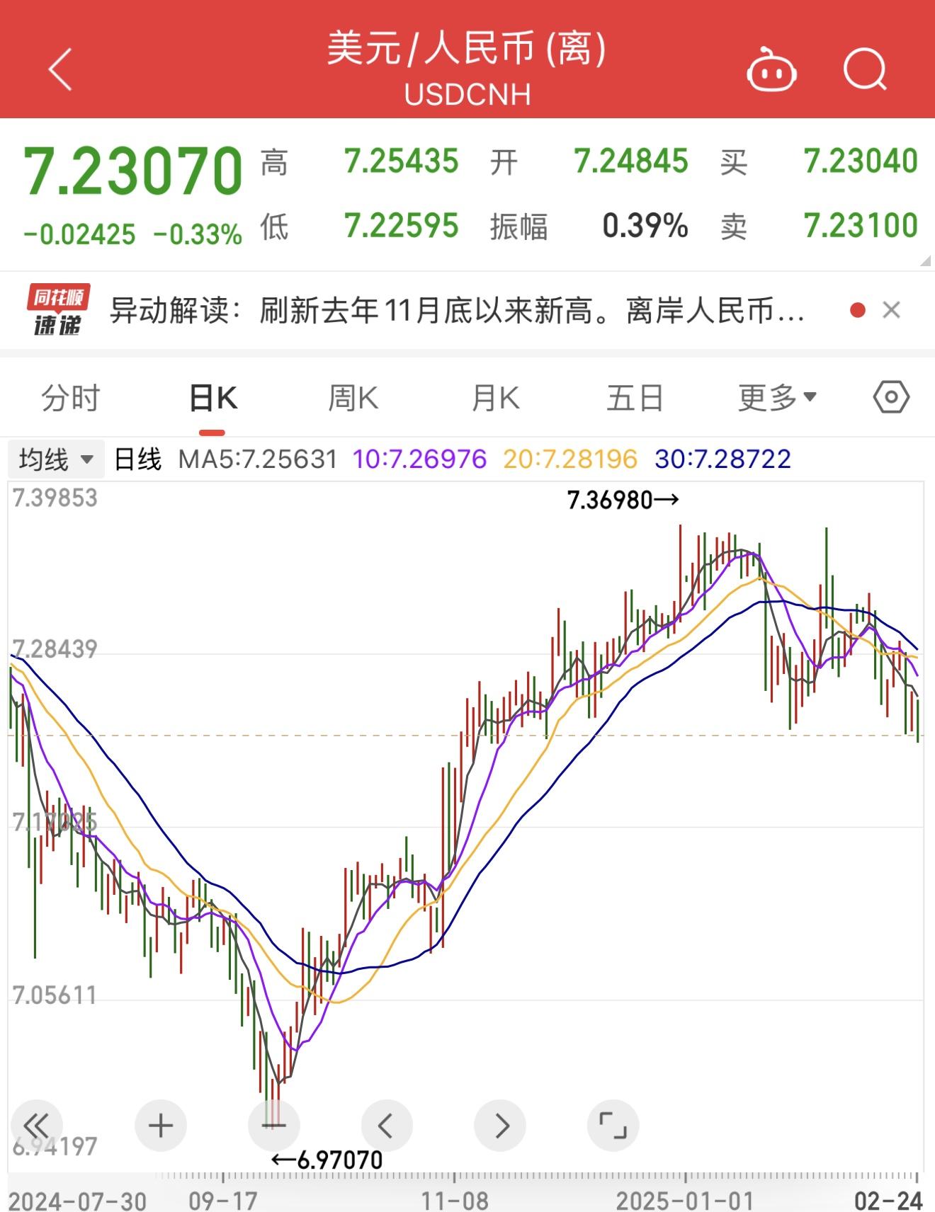 关于赔率变化引发投注狂潮，赔率走势成谜的信息